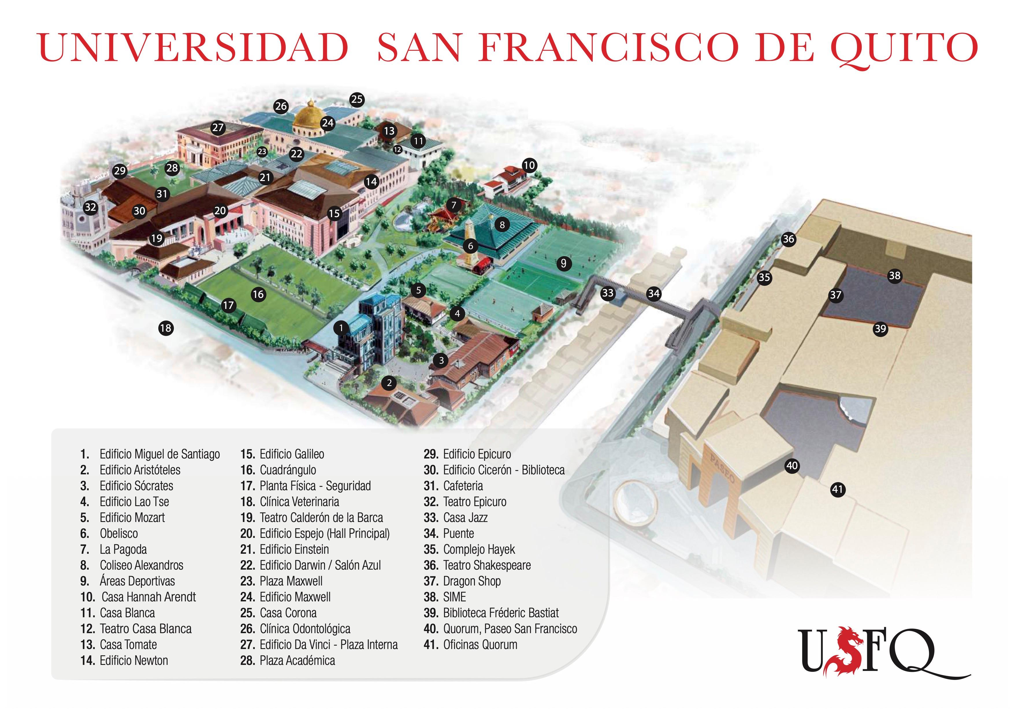 USFQ Campus